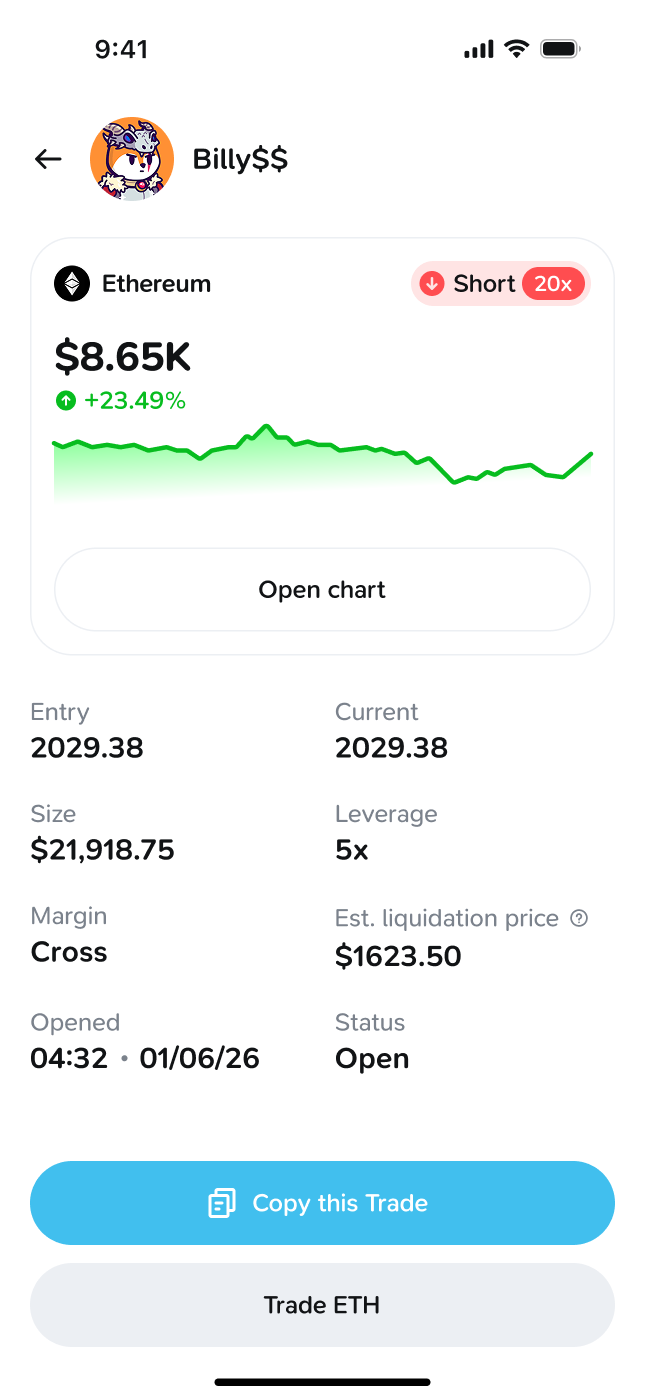 Oni copy trade screen showing an Ethereum short with PnL chart, position stats, and a Copy this Trade button